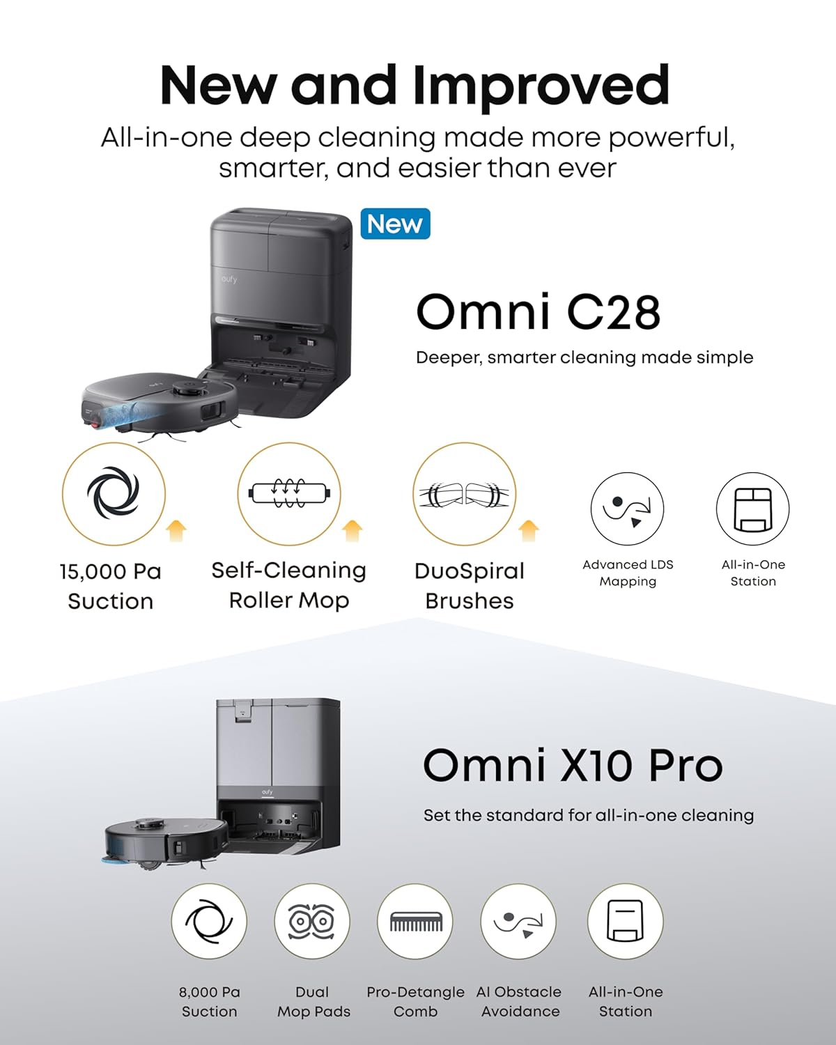 eufy X10 Pro Omni Robot Vacuum with Mop, 8000Pa, Auto-Lift Mops, AI Obstacle Avoidance - Image 3